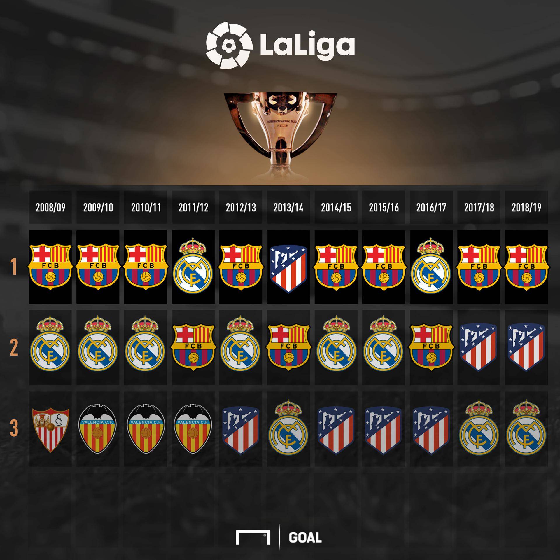 经验与心理 经验与心理